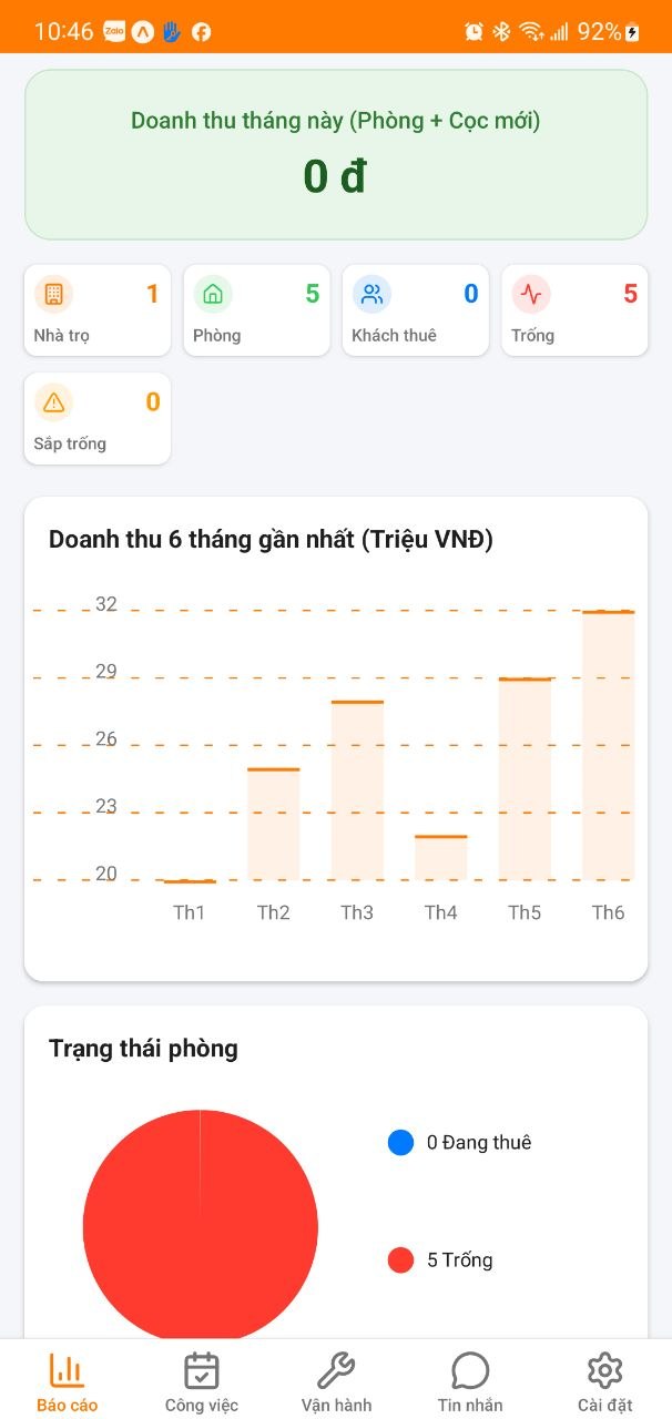 Dashboard Vie Stay